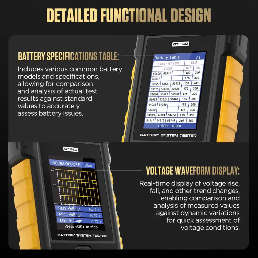 AUTOOL BT960 Detaylı Fonksiyonel Tasarım