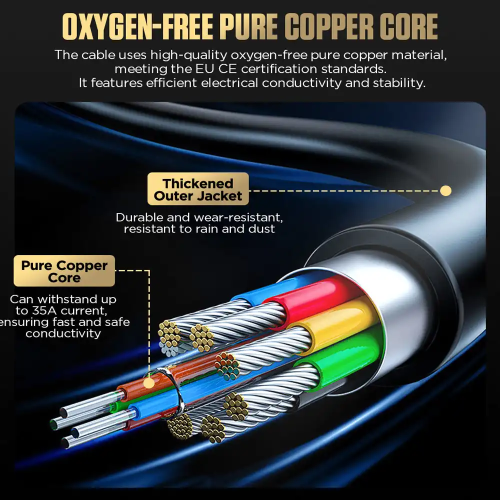 AUTOOL C701 Oksijensiz Saf Bakır Çekirdek