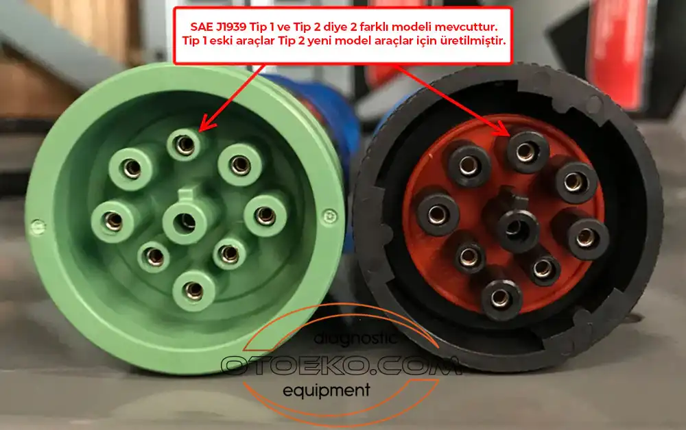 J1939 Yeşil Tip 2 ve Siyah Tip 1 Konnektör Farkları